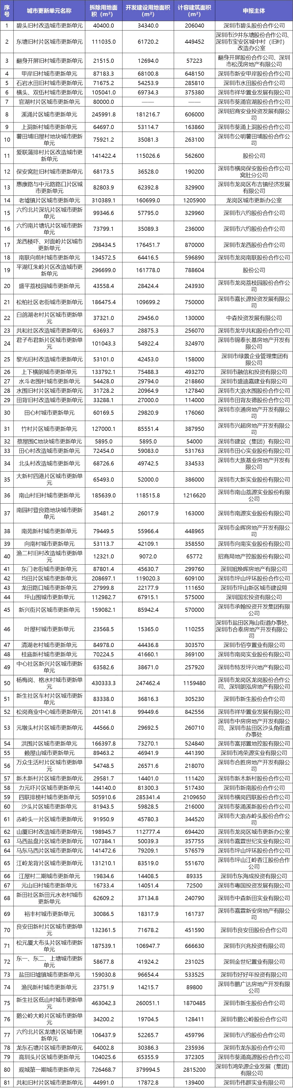 微信圖片_20220706152420.jpg 微信圖片_20220706152420.jpg